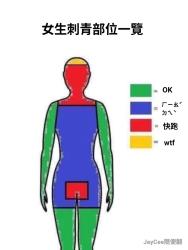 97 KB