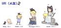 29 KB